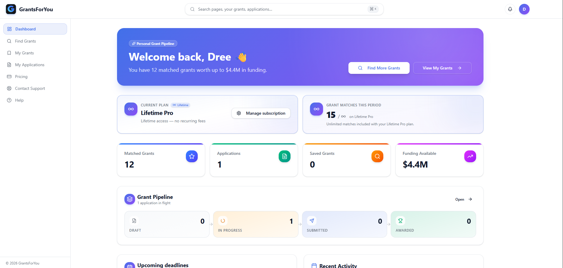 Get Matched With High-Fit Grants — GrantsForYou platform