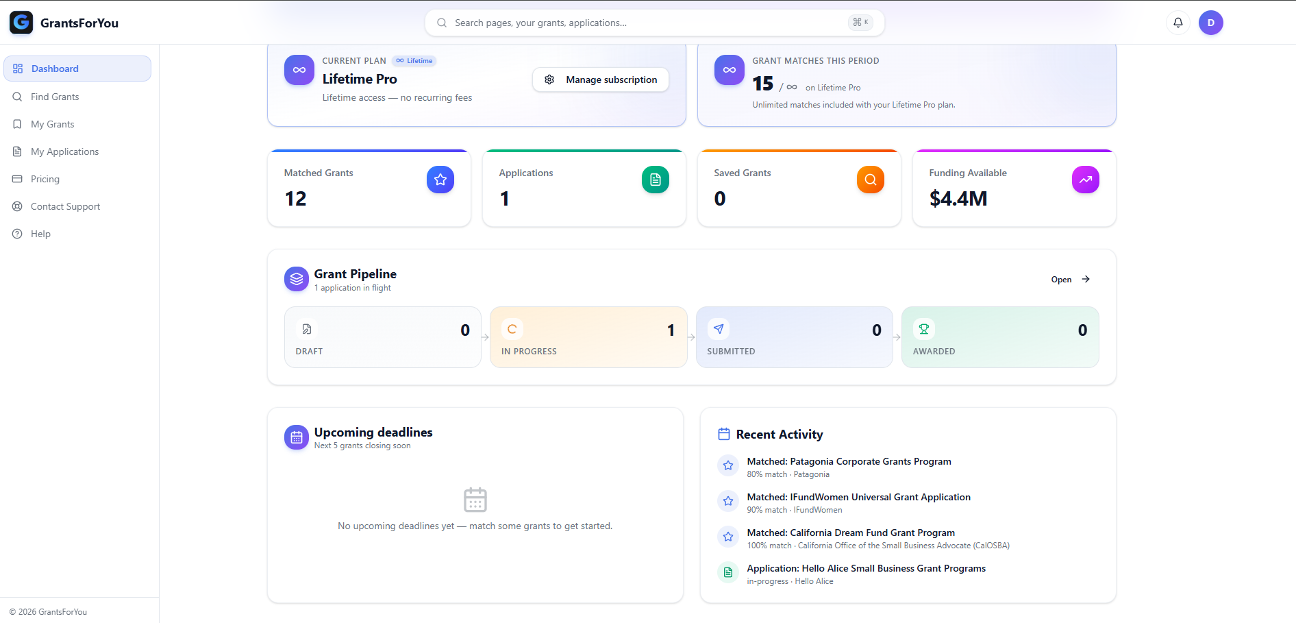 Track and Submit Your Grants — GrantsForYou platform